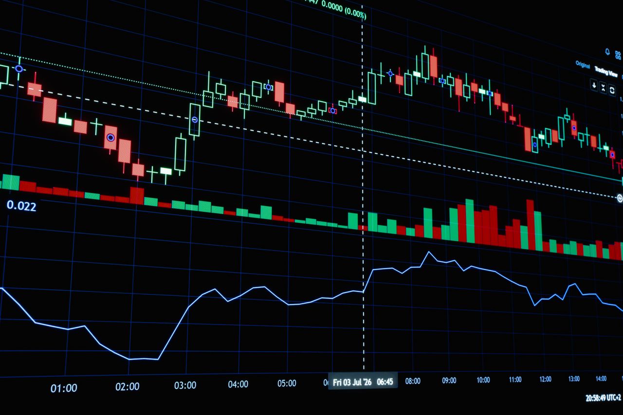 Close-up of stock market candlestick chart showcasing financial data trends.
